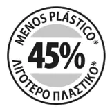 Recyclable Packaging