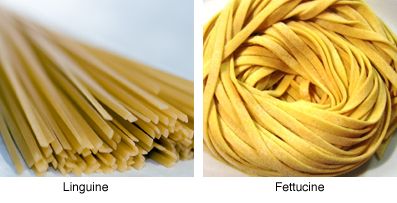 linguine fettucine